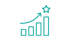 Continuous Improvement