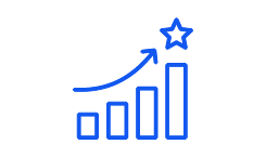 Continuous improvement